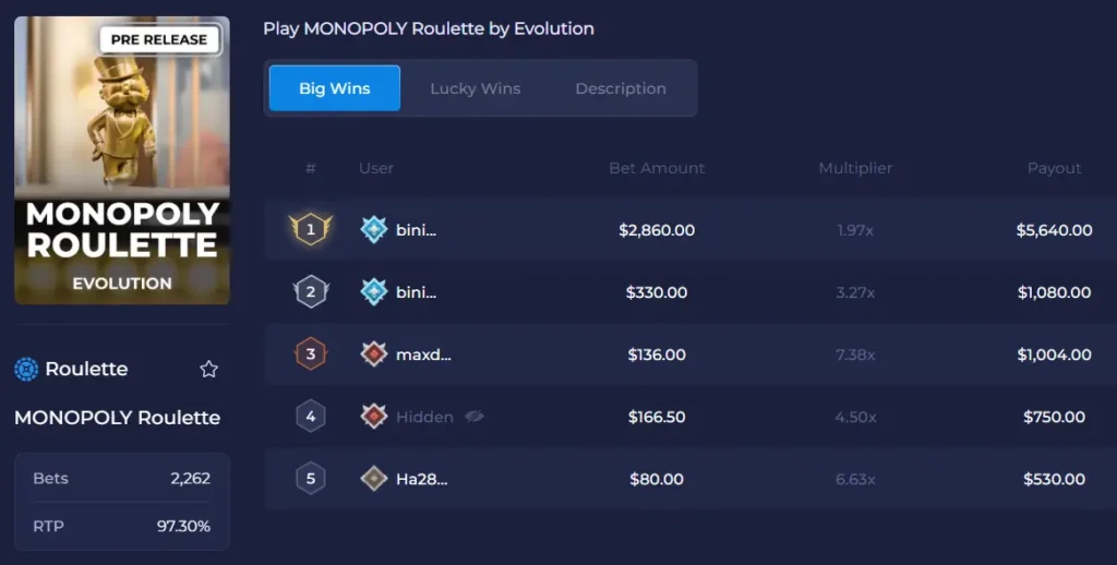 Rainbet Monopoly Roulette